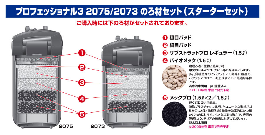 エーハイム プロフェッショナル 3 75 アクアリウムwiki