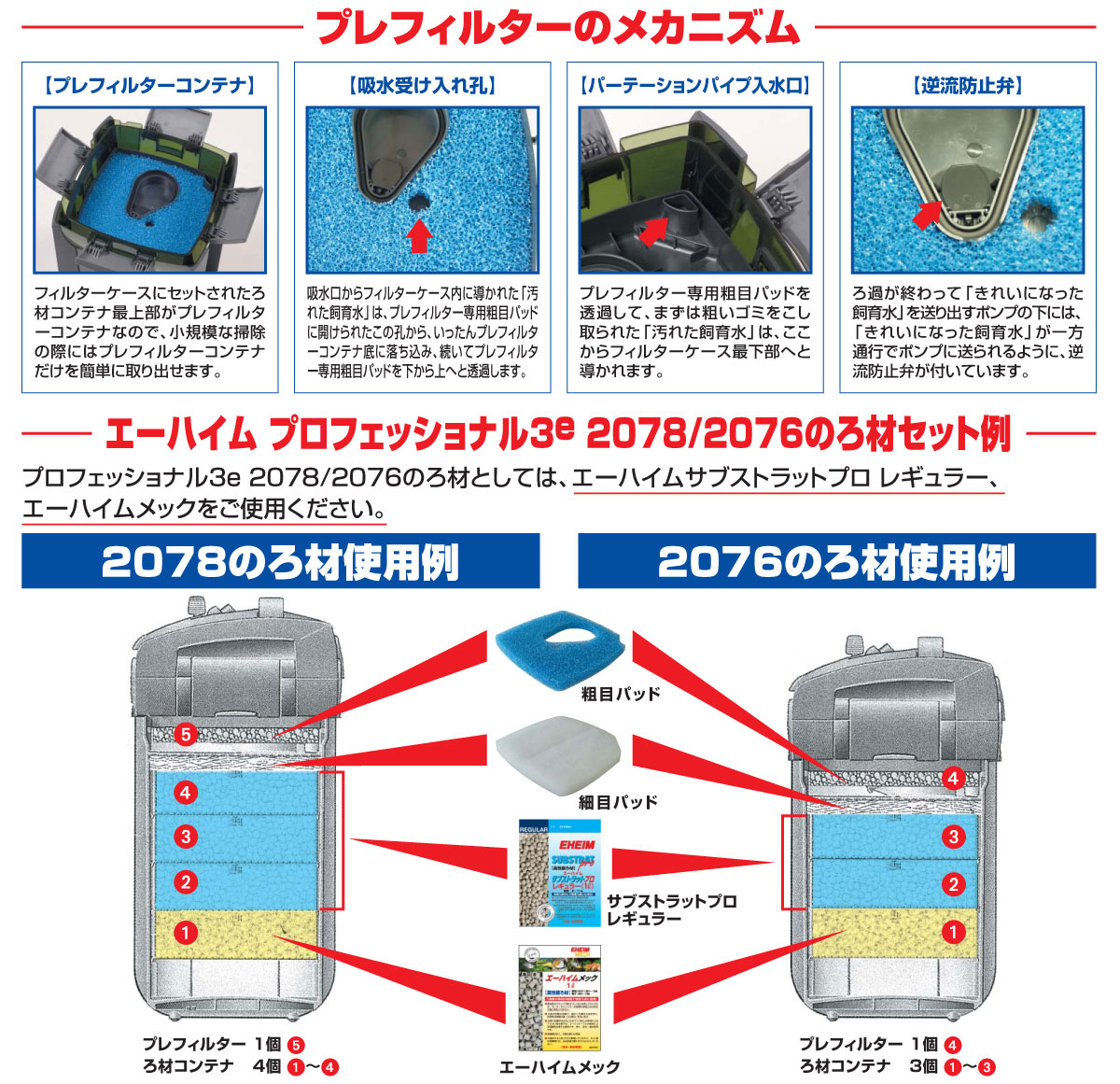 エーハイム プロフェッショナル 3e 78 アクアリウムwiki